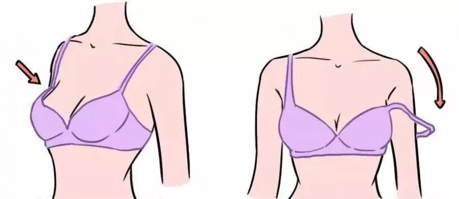 一件内衣穿了两年了还能穿吗,内衣穿半年要丢掉吗