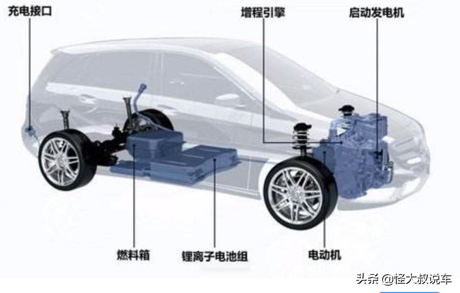 油电混动车有什么优缺点,混动车优缺点和燃油车的故障率