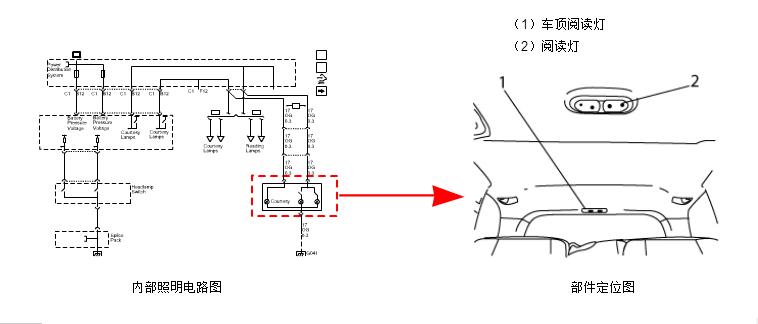 汽车电路图必修课程，学习后终身受用