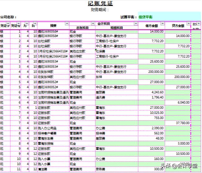 零基础电脑上财务表格怎么下载,财务人员必须收藏的180个表格下载