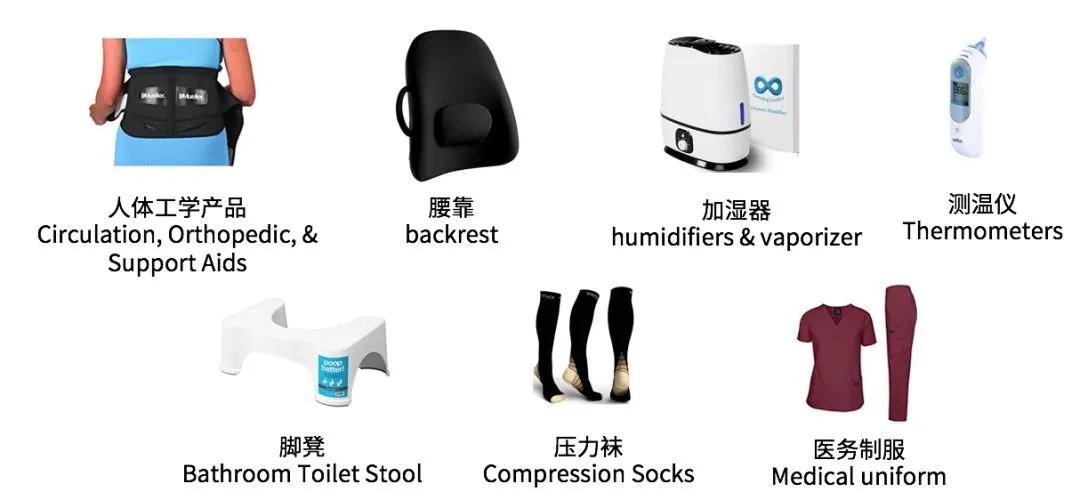 如果你2021年做Amazon，为什么不选择这么好的类目呢？