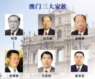 澳门特首历届名单,何超琼有机会成为澳门特首吗