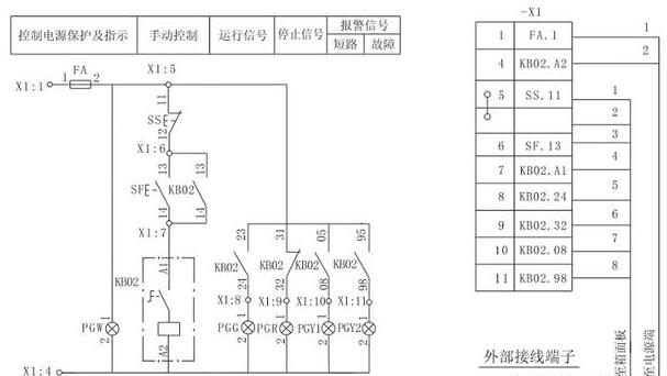 控制与保护电器KBO,CPS
