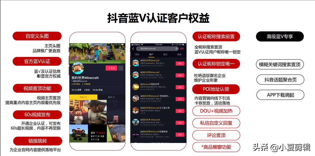 抖音短视频发布要审核么,抖音平台认证审核标准