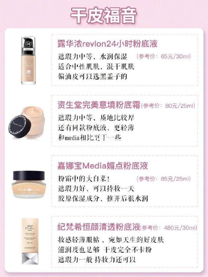 油皮干皮敏感肌，36款适合不同肤质的粉底推荐，总有一款适合你