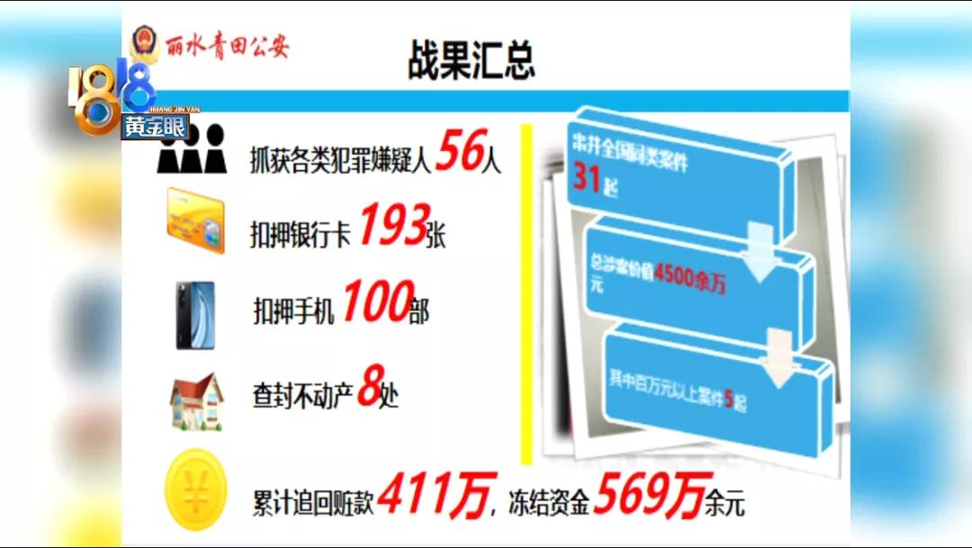 盲目自信不可取,十大诈骗手段不能轻视