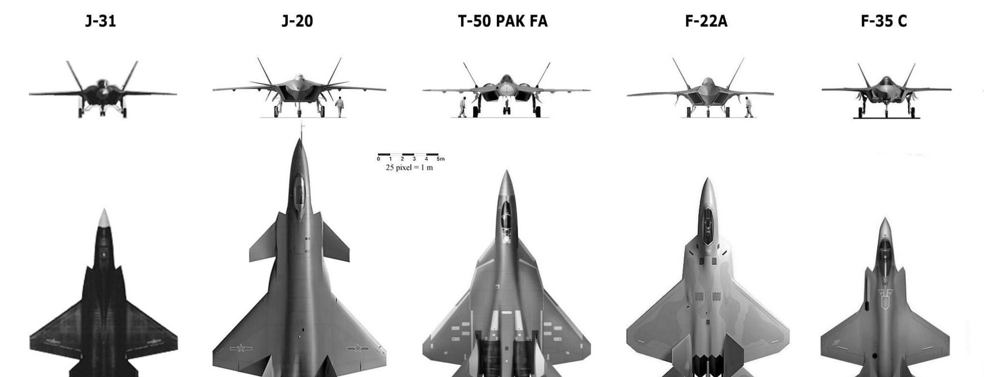 歼20达到五代机标准了吗,歼20为什么是五代机