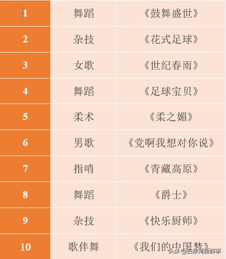 青岛白沙湾足球基地,白沙湾足球基地免费开放