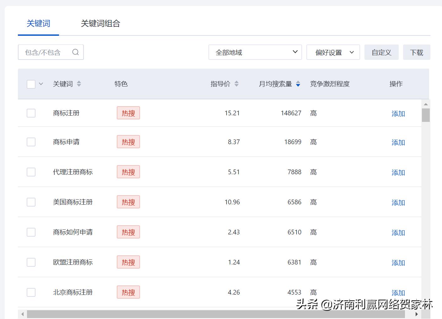 网络自媒体推广平台哪家好,襄阳二类电商网络推广平台