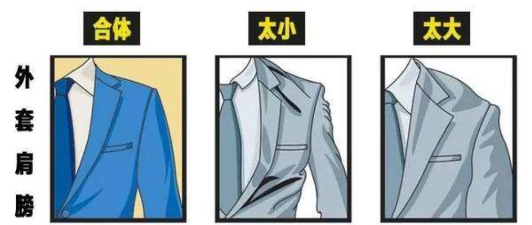 怎么选择衣服好看又实用,教你挑选衣服的技巧你都get到了吗