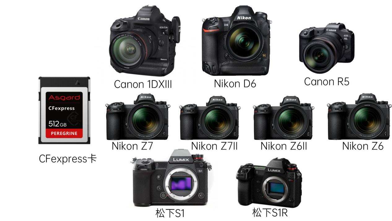 cfexpress存储卡什么品牌的好,cfexpress存储卡和sd卡区别