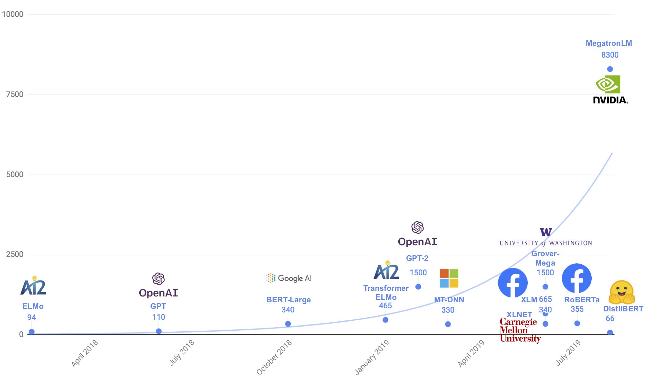 github100个实用项目,github十大热门项目