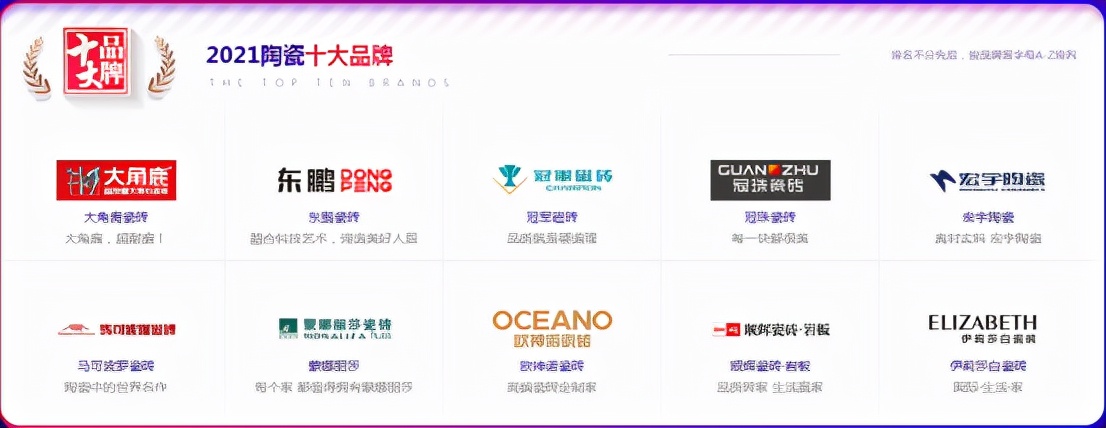 从了解全国十大瓷砖排名开始,瓷砖加盟品牌一二线品牌