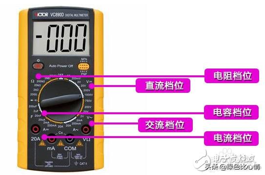 万用表使用方法顺口溜,万用表live功能是什么