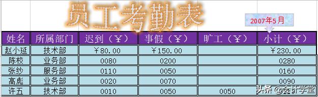 excel会计专业表格,财务会计75个excel模板