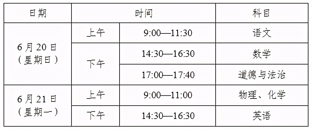 2021年武汉艺术特长生中考新政策,2021年武汉中考数学试卷及答案