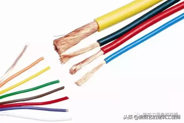 建筑工程分户验收解说词,工程分户验收验什么