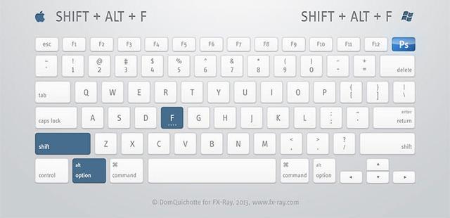 苹果版photoshopcc2017快捷键,photoshop最常用快捷键大全