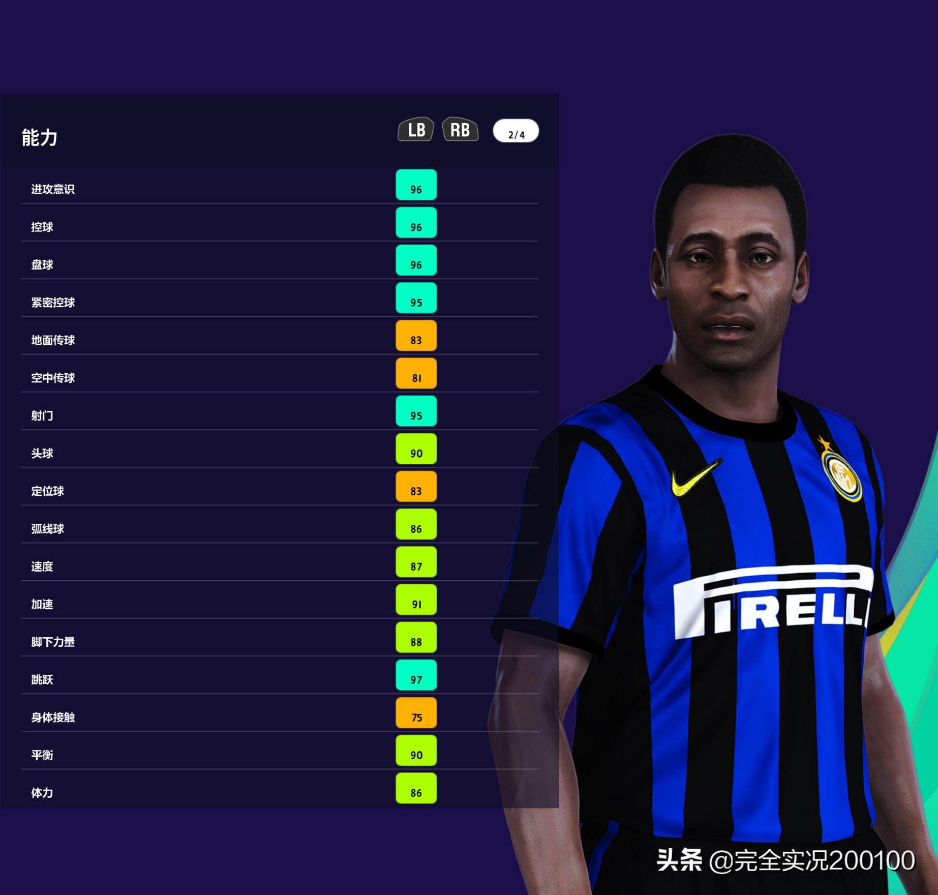 世界男足十大经典阵容,今日男足最新阵容