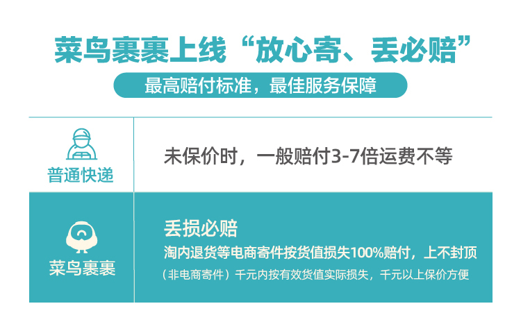 顺丰最好的是哪一款,顺丰太贵还有哪个快递好些