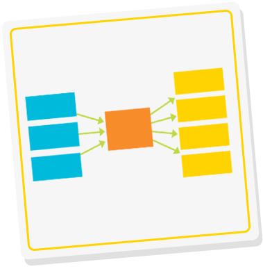 小学数学学霸思维导图五年级上册,学霸三年级下册数学思维导图
