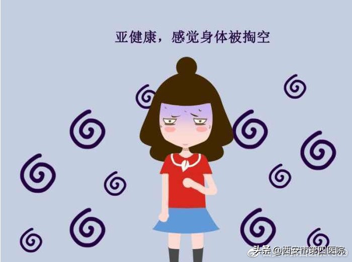 足部反射区按摩教学,康复理疗师习题