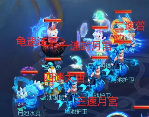 梦幻西游手游三生兔第三关,梦幻西游手游三生兔噩梦攻略