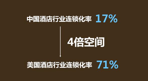 疫情过后投资哪些行业比较好,疫情过后投资应该投什么