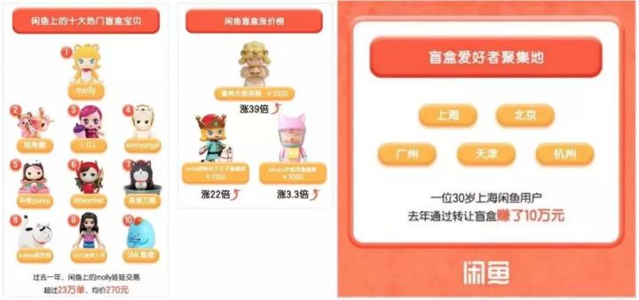 再次暴赚该怎么操作,最新暴赚策略调整