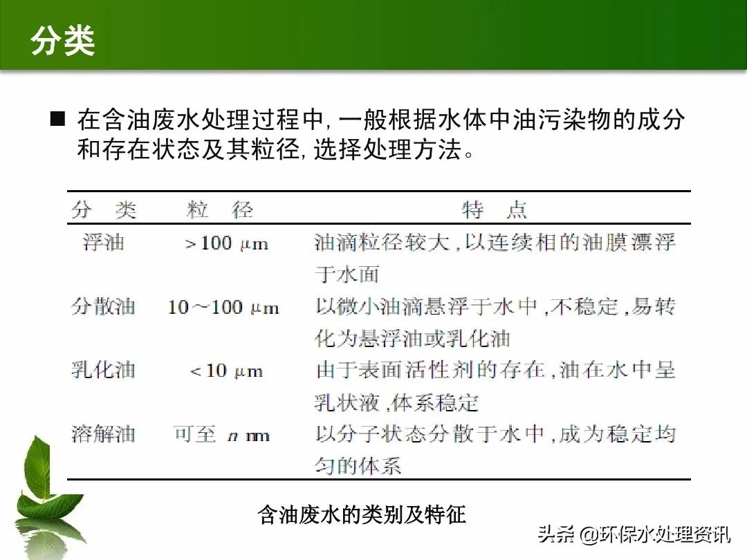含油废水的水处理技术,含油废水初级处理方法