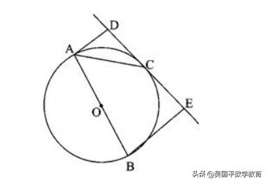 初三数学圆怎么能学好,怎样学好初三数学圆这一章节