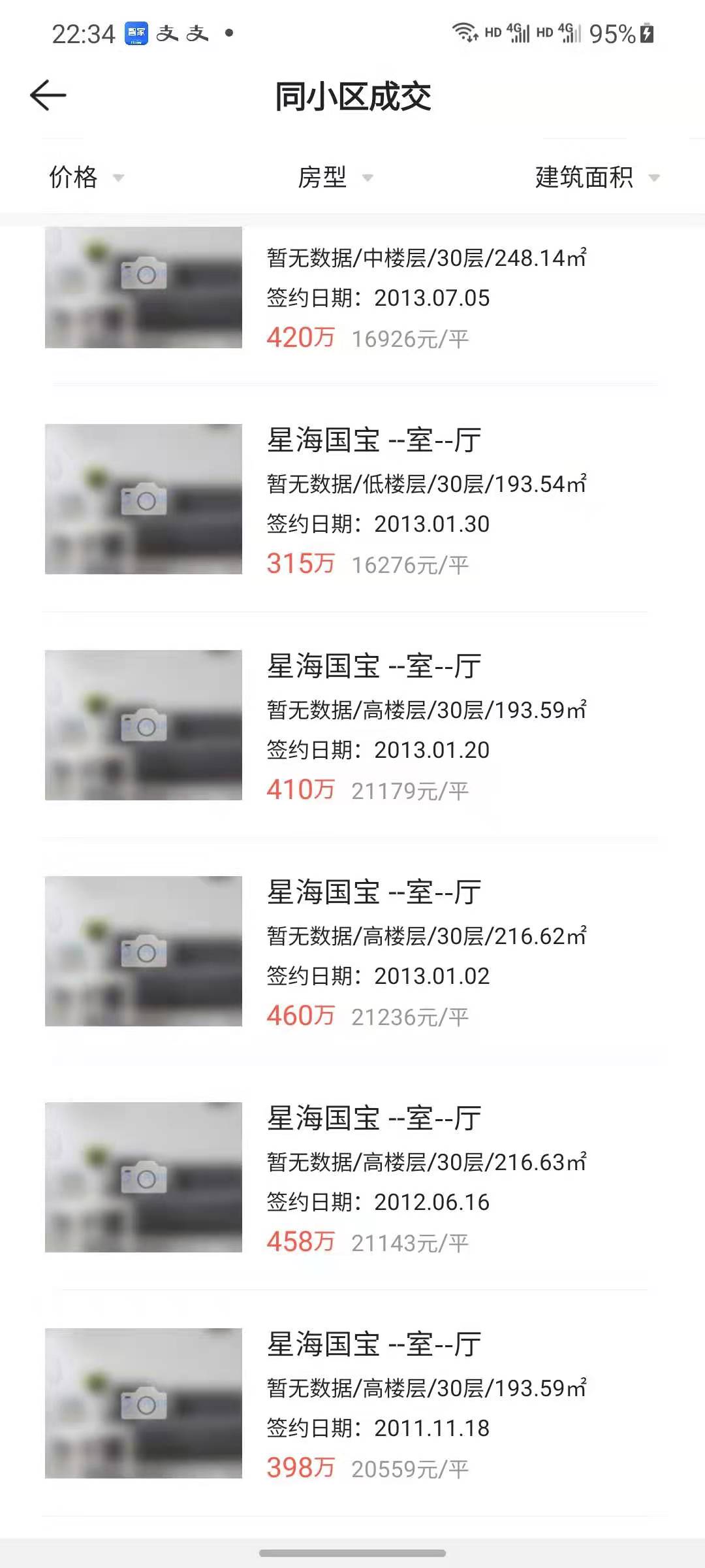 大连最具潜力是哪个区的楼盘,大连楼市最新板块规划