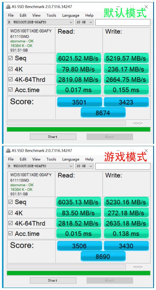 pcie4.0512固态硬盘推荐,pcie4.0300左右固态硬盘推荐