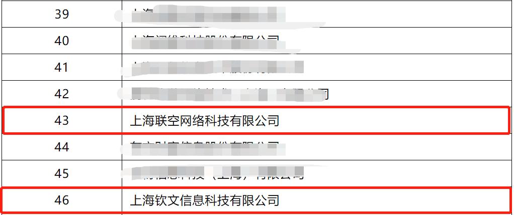 浦软月报｜园区8月热点回忆