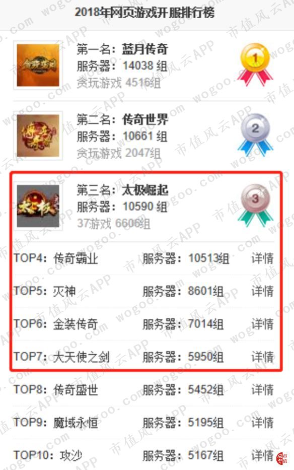 三七互娱游戏公司最新排名前50,三七互娱有什么好的游戏