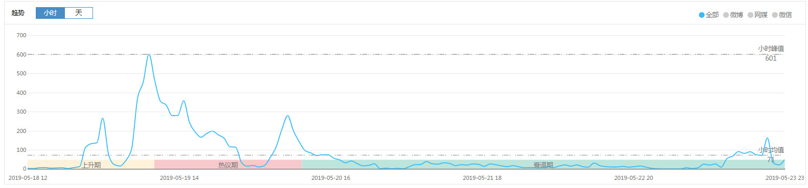 “撤出中国”、“断供华为”，一文看尽联想公关的不足与优势
