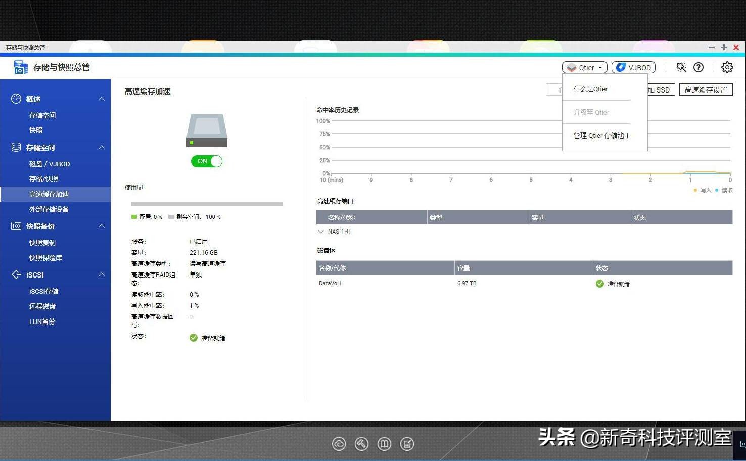 威联通ts551升级到6g内存够吗,绿联nas对比威联通ts551