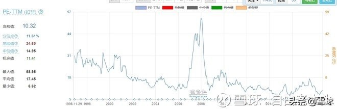 如何判断一只股票是庄股,如何判断一只股票是否换手充分