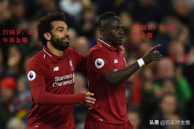 利物浦十大青训,默西塞德青训球员