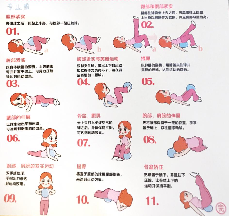 产后护理，盆底肌训练一定要注意