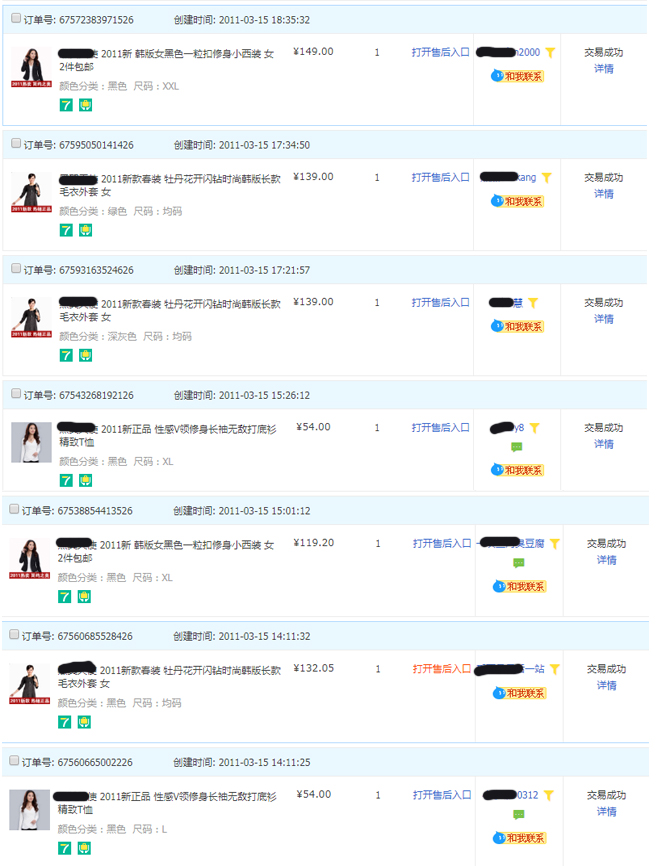 淘宝女装店铺运营入门教程,淘宝女装运营思路