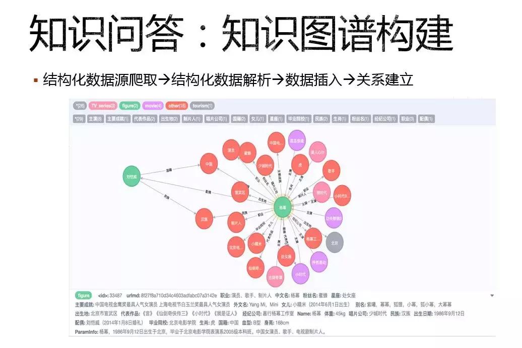 ai人机对话在课堂中的应用,ai人工智能软件如何操作对话