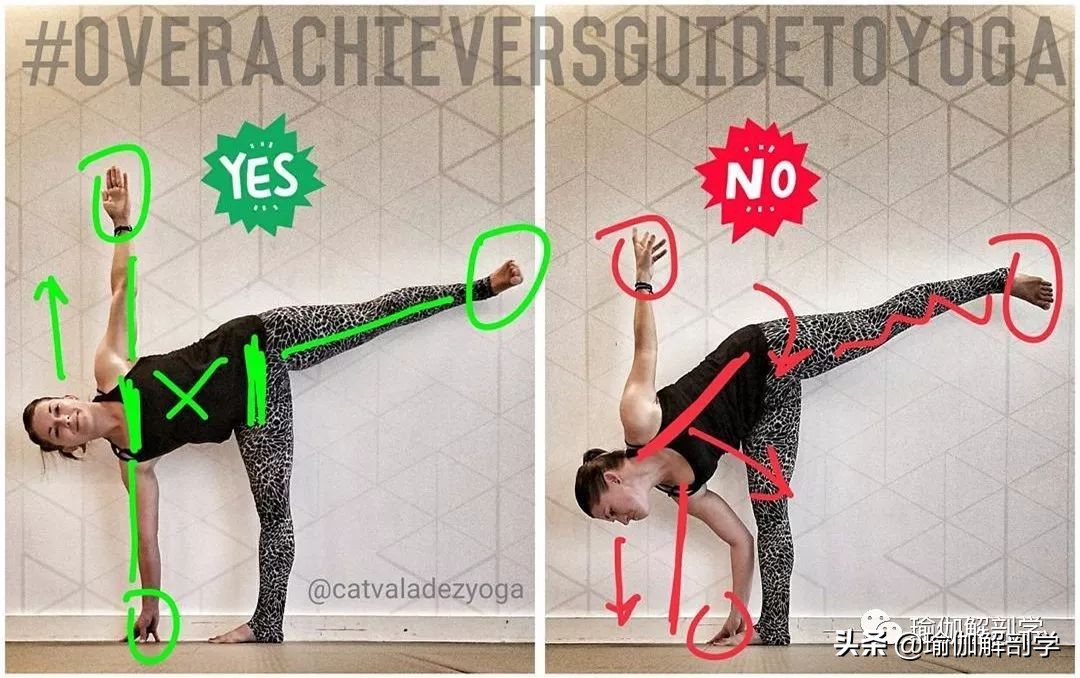 10个最新瑜伽体式正误对比图,瑜伽最容易错的正误对比图