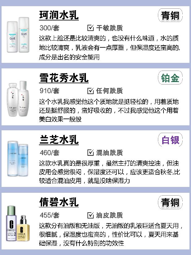 大牌适合干皮的水乳王者,水乳推荐2024