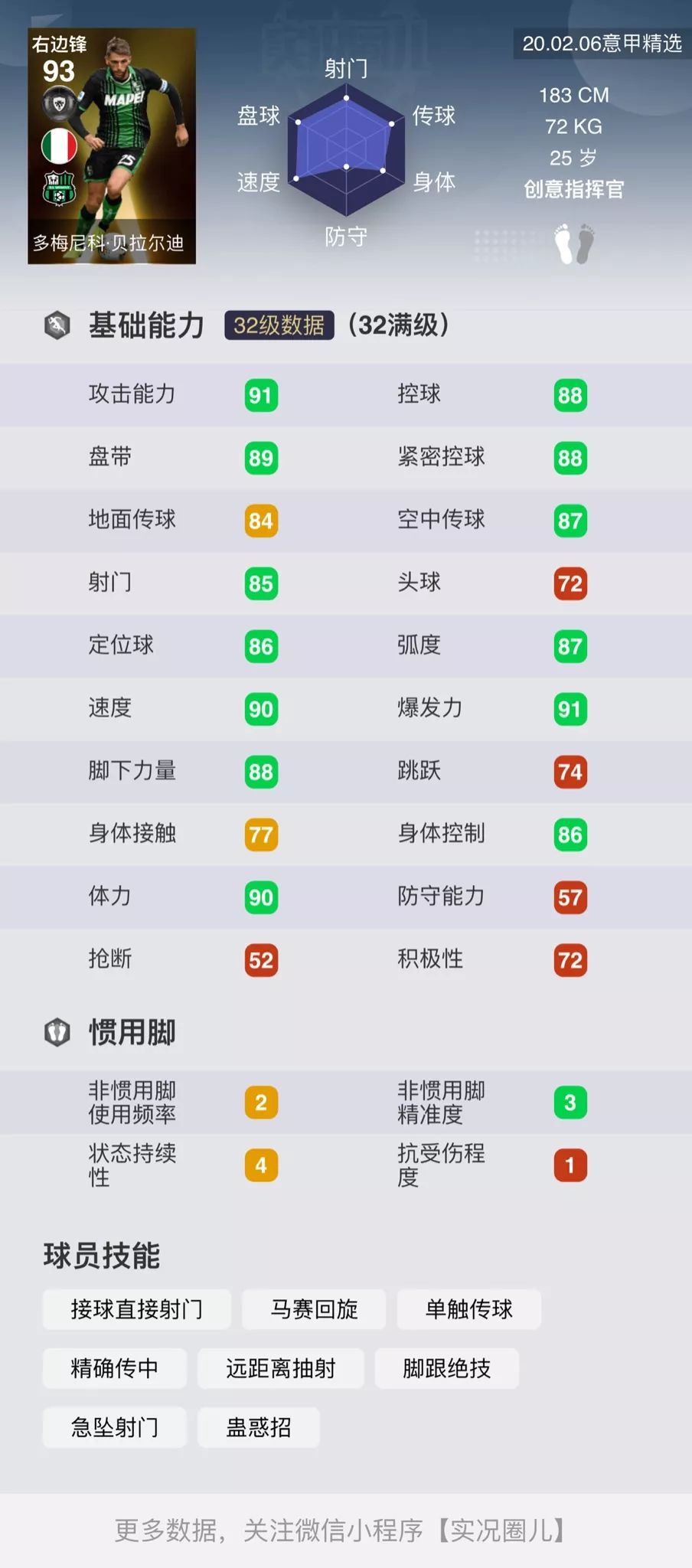 意甲精选球员评测,意甲最佳球员精选