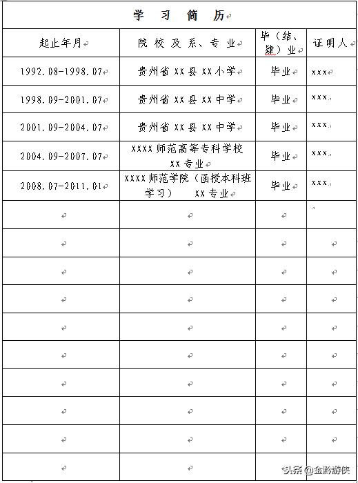 学校的干部履历表有什么用,干部履历表中学教师填写范本