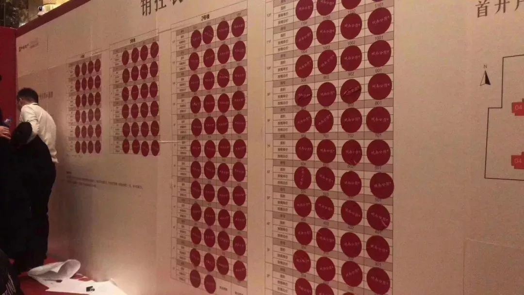 1011号！今早一位买房人终于等到中海神盘