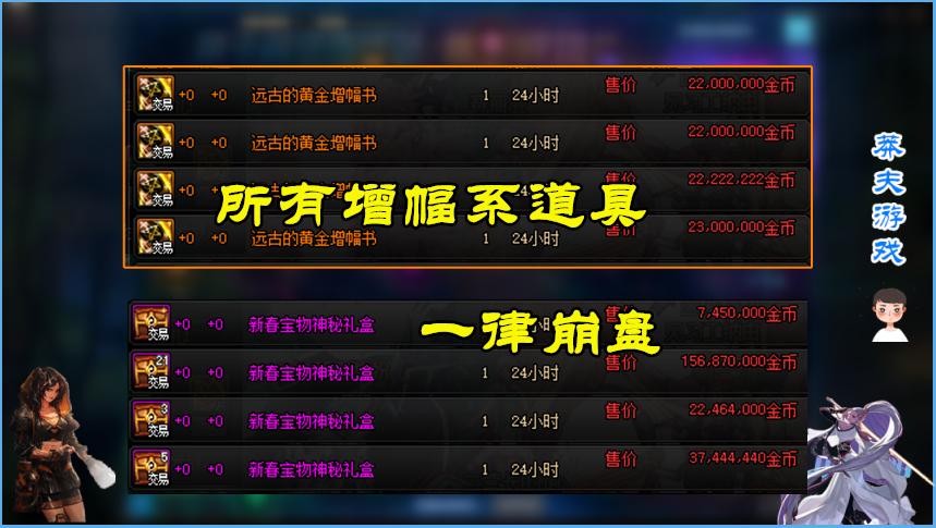 dnf最新拍卖行物价,dnf拍卖行优惠券什么时候买合适