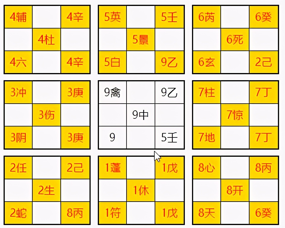 dj1从8*9*5=360看，奇门遁甲如何管理360天