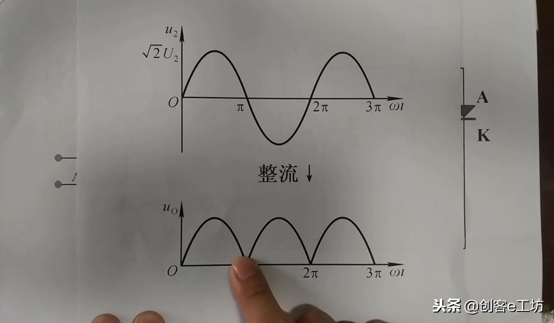 双向可控硅调光电路原理图,可控硅整流调光电路的制作与调试